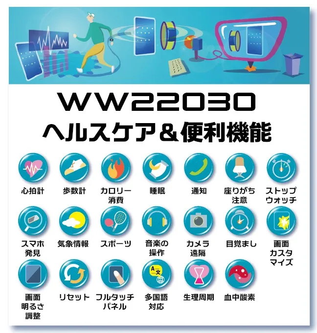 WW22030ヘルスケア&便利機能