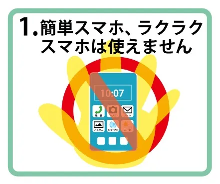 1.スマートフォンに関するご注意