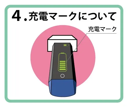 4.充電マークに関するご注意