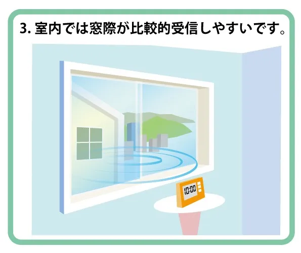 3.室内では窓際が比較的受信しやすいです。