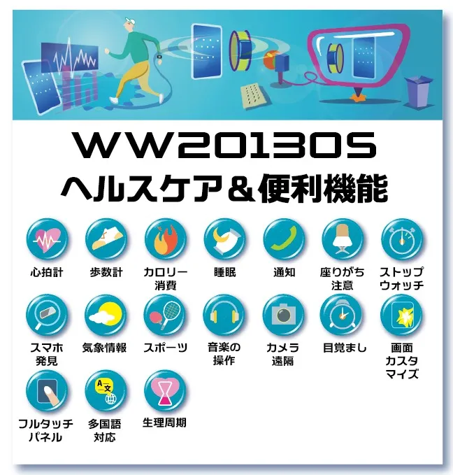 WW20130Sヘルスケア＆便利機能