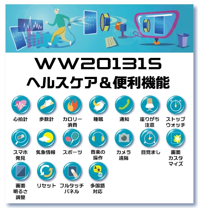 WW20131Sヘルスケア＆便利機能