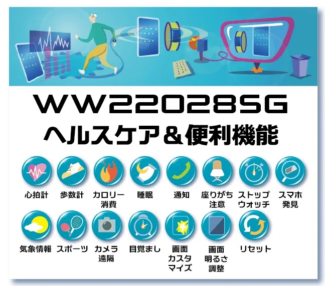 WW22028SGヘルスケア＆便利機能