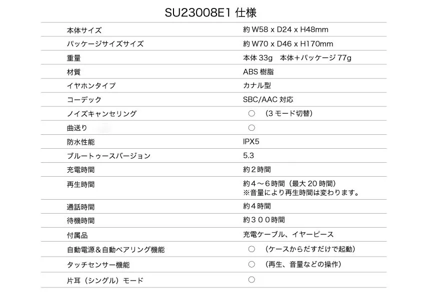 SU23008E1仕様